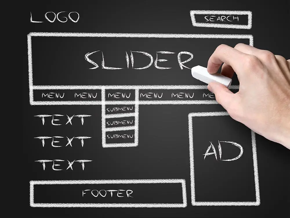 WordPress Websites vanaf 300 euro? 1 wordpress websites vanaf 300 euro