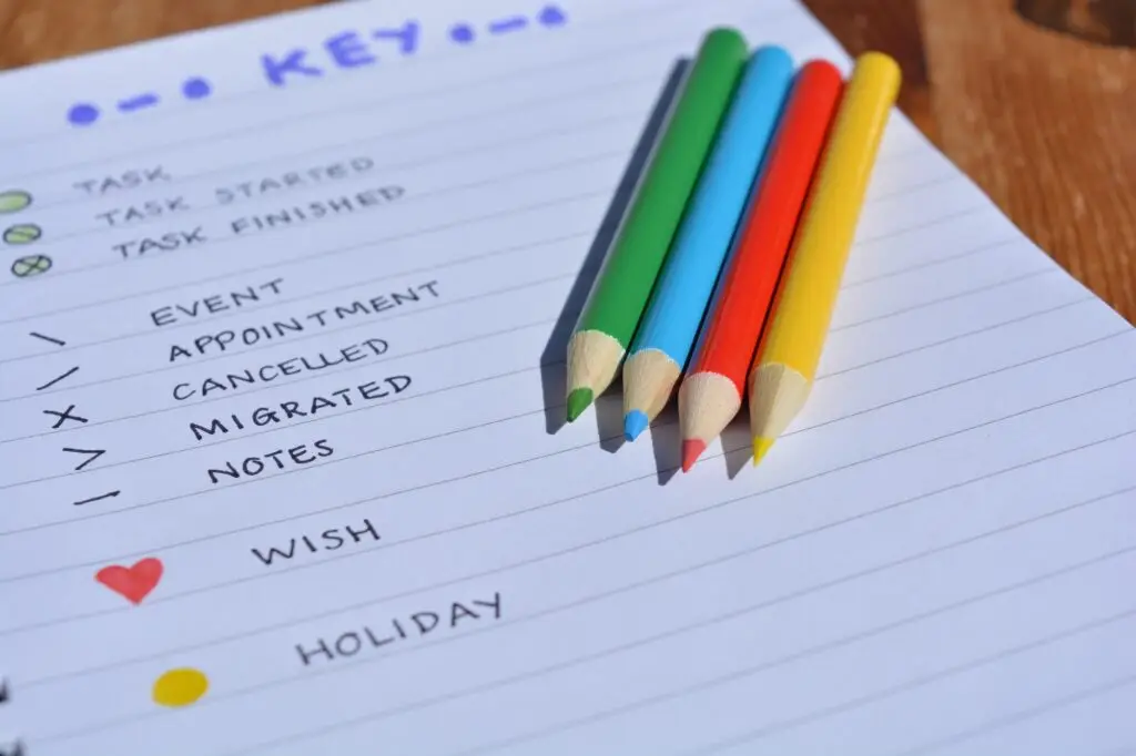 Een te gek coole bulletlist zonder plugins voor WordPress... hoe doe je dat? 1 Een bulletlist zonder plugins
