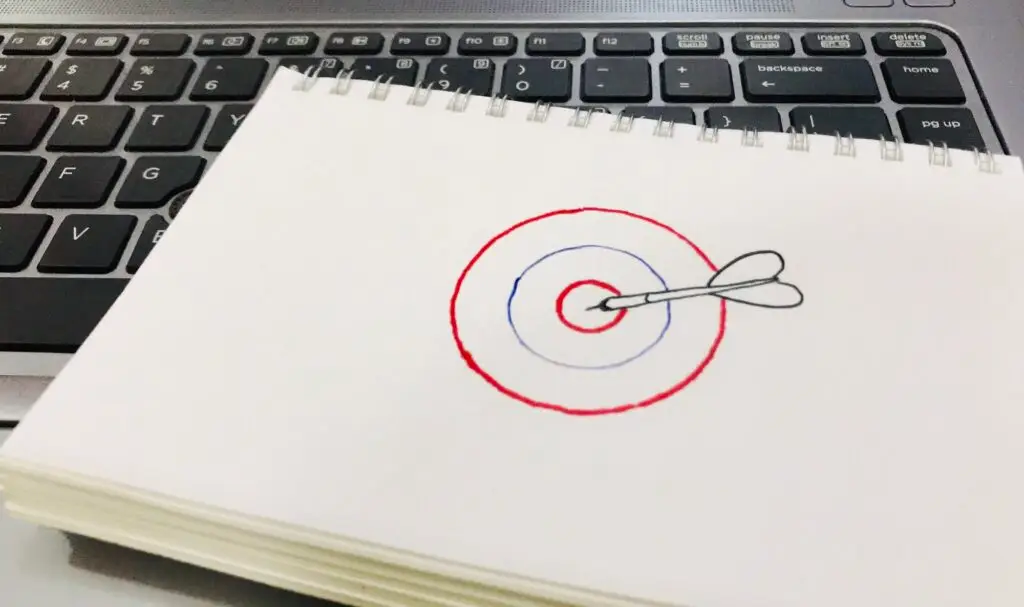 Een succesvol online cursusplatform voor de dag van vandaag - Deel 1 (stap 1-10) 3 Online cursusplatform