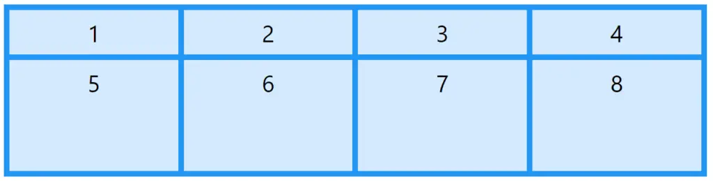 Elementor 3.13 | Elementor 3.13 - AI en nog meer containers