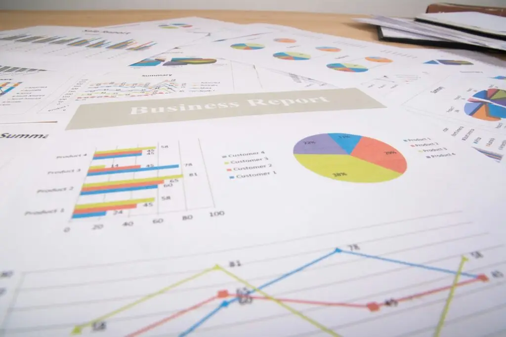 WooCommerce Rapportages