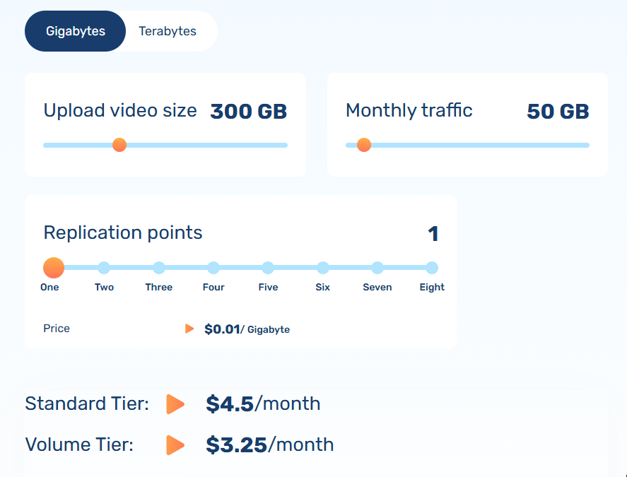Hoe voordelig is videohosting met Bunny.net nu werkelijk? 3 videohosting met bunny.net | Hoe voordelig is videohosting met Bunny.net nu werkelijk?