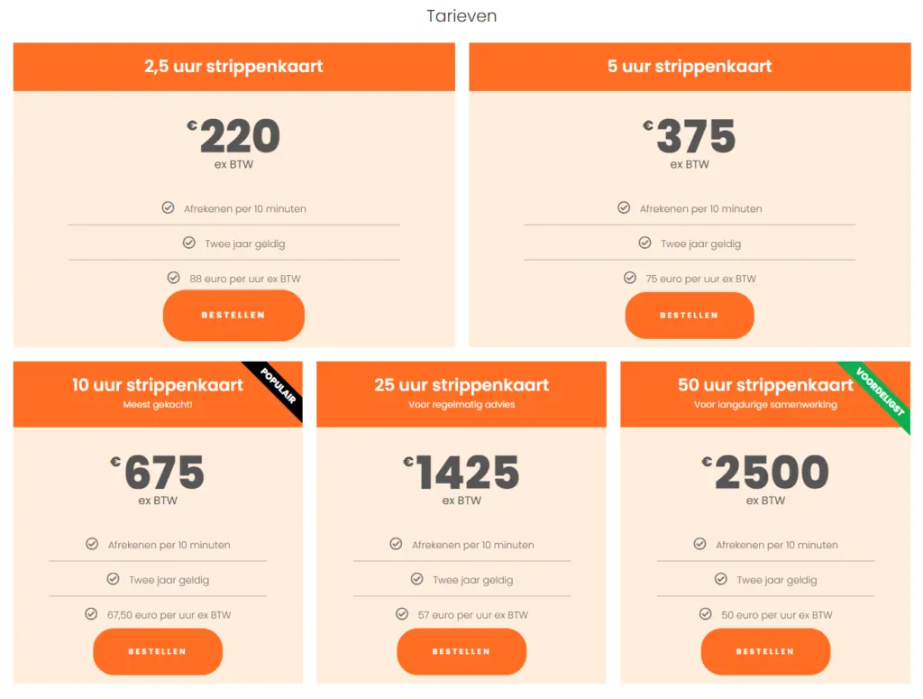 WooCommerce Troubleshooting | De WooCommerce Troubleshooting Gids