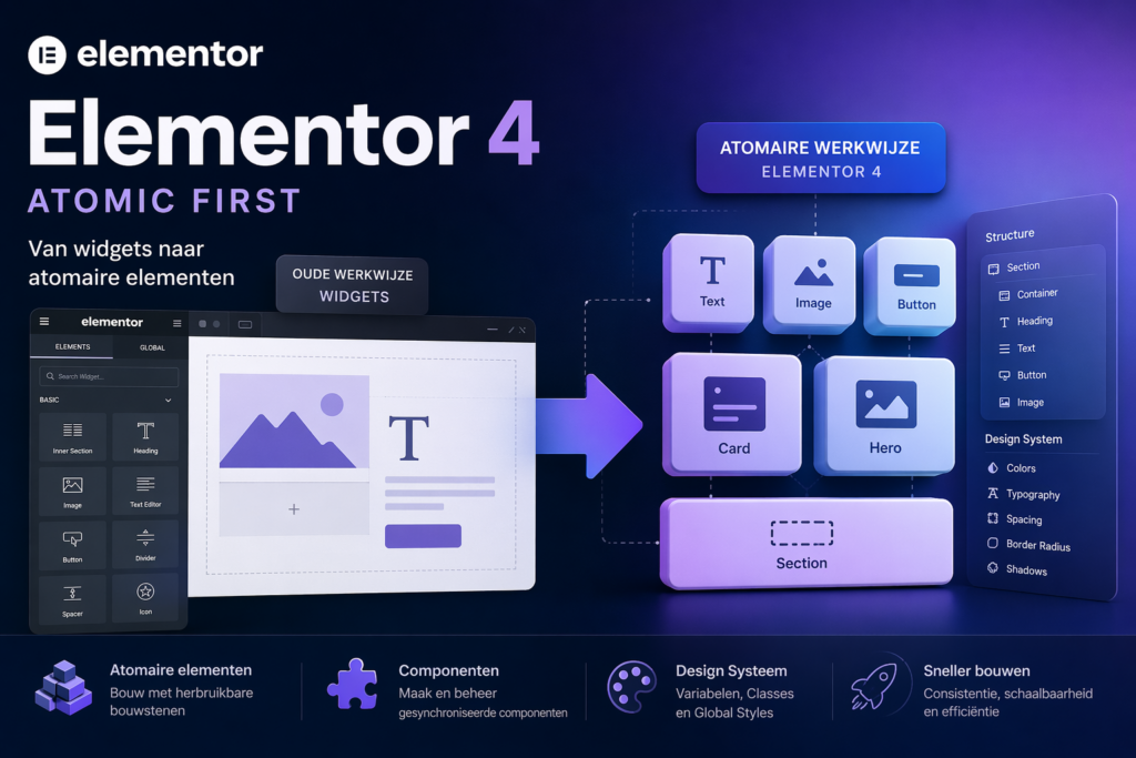 Elementor 4 - van Widgets naar Componenten