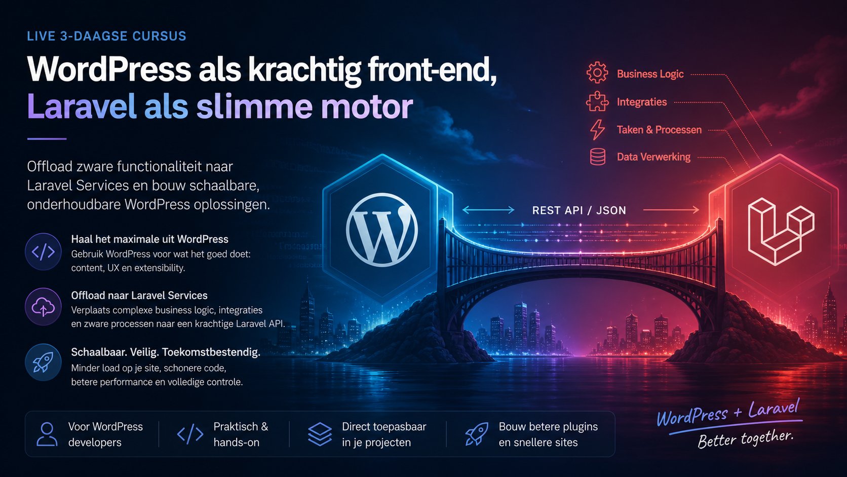 wordpress-laravel-cursus