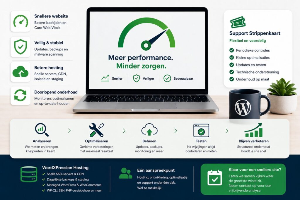 Een snellere website in zeven stappen 9 snellere website | Een snellere website in zeven stappen