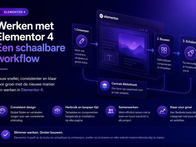 Een schaalbare workflow met Elementor 4