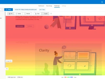 microsoft-clarity-scrollmap